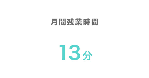月間残業時間:13分